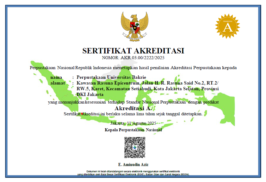 Perpustakaan Universitas Bakrie